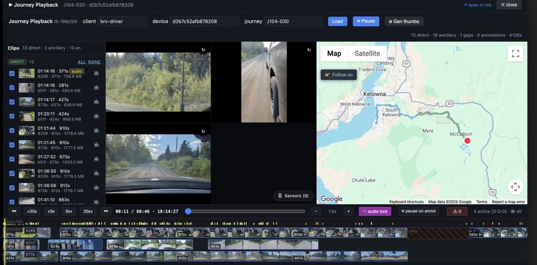 Road data analysis interface